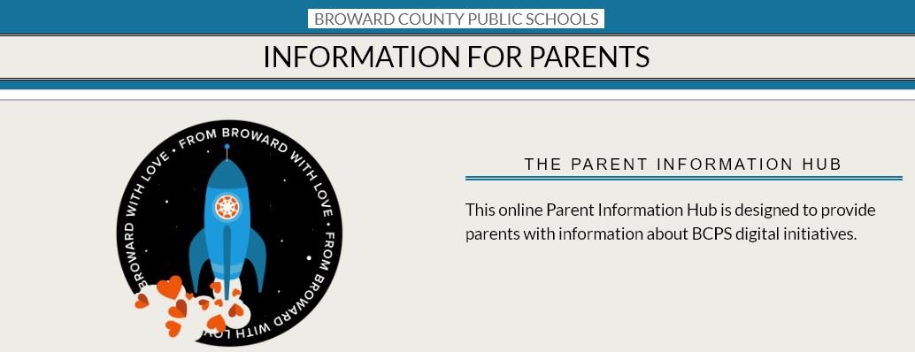 Canvas Information for parents  